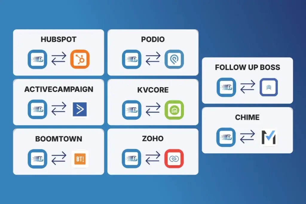 BatchDialer Integrations