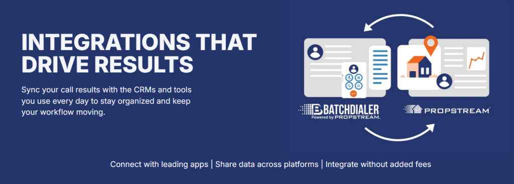 integration available on BatchDIaler
