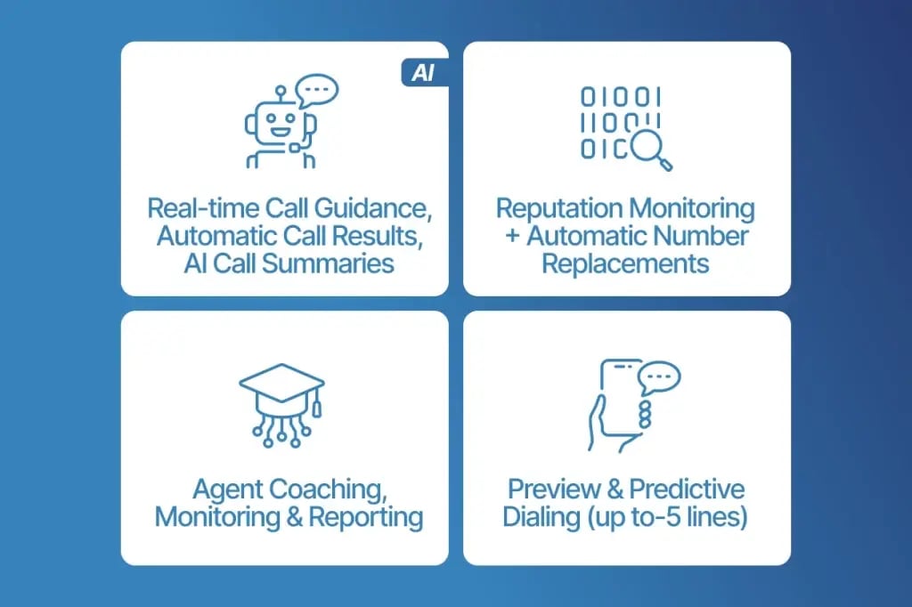 How BatchDialer Improves Cold Calling Performance