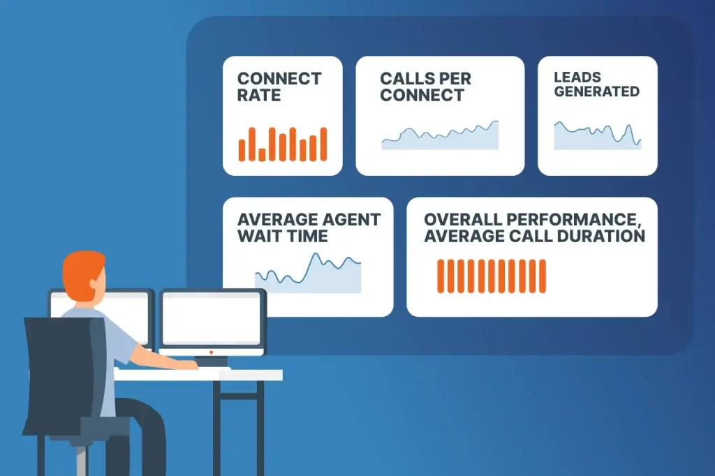 The 5 Most Important Cold Calling Metrics to Track