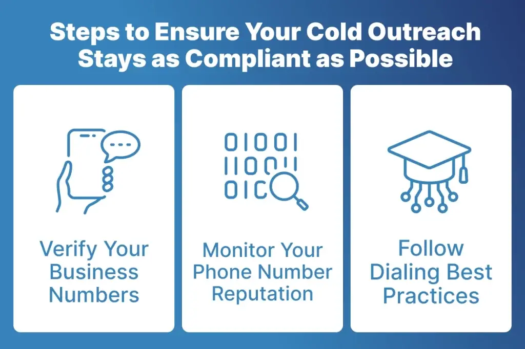 Steps to Ensure Your Cold Outreach Stays as Compliant as Possible