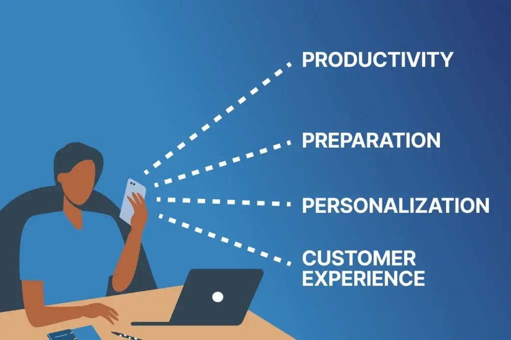 What to Expect From Each Dialing Mode