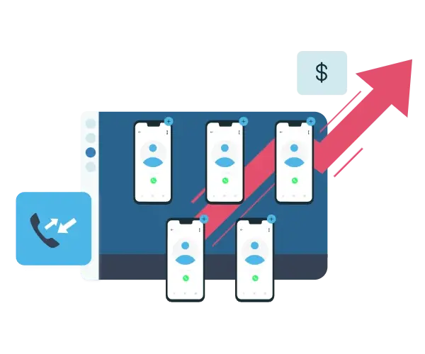 Predictive Dialer