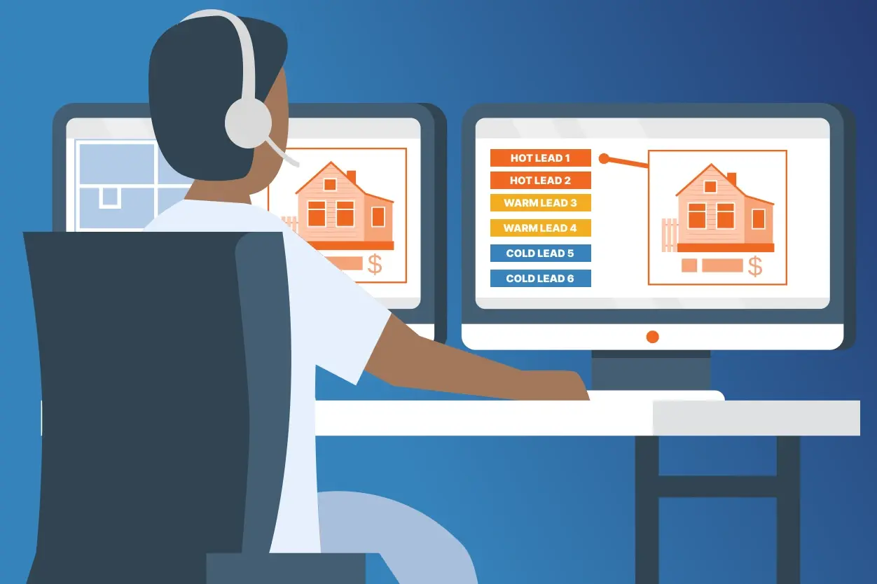 a visual showing a real estate investor focusing on a few high-potential property leads while lower-priority leads wait in the background. Leads sorted into three priority levels: Hot (1), Warm (2), and Cold (3)