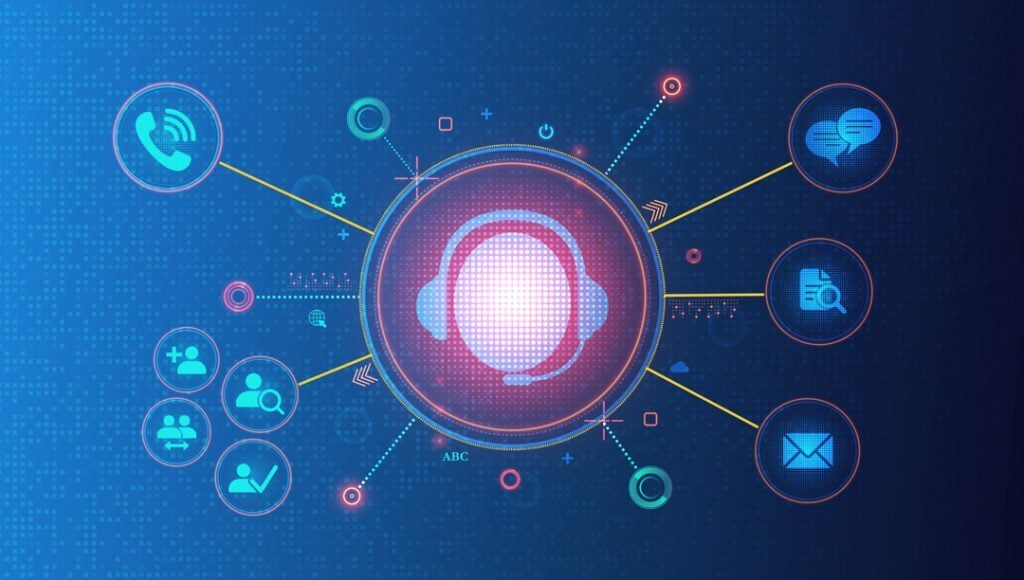 core benefits of a dialer to call centers