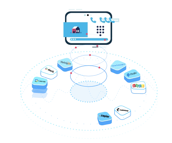 Dialer Integrations