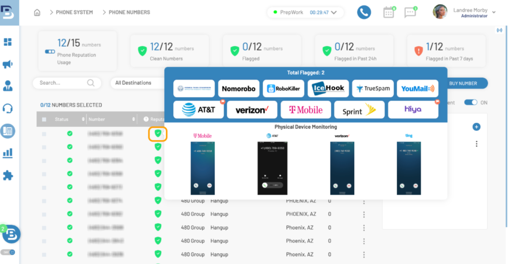 BatchDialer reputation monitoring dashboard