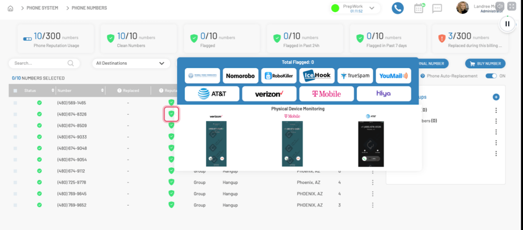 Batchdialer reputation Monitoring dashboard