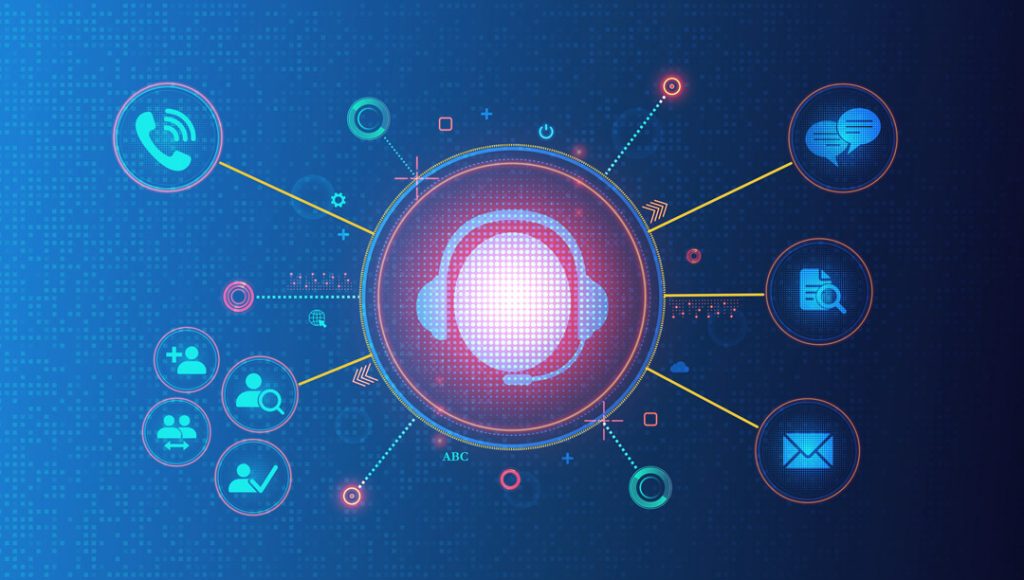 core benefits of a dialer to call centers