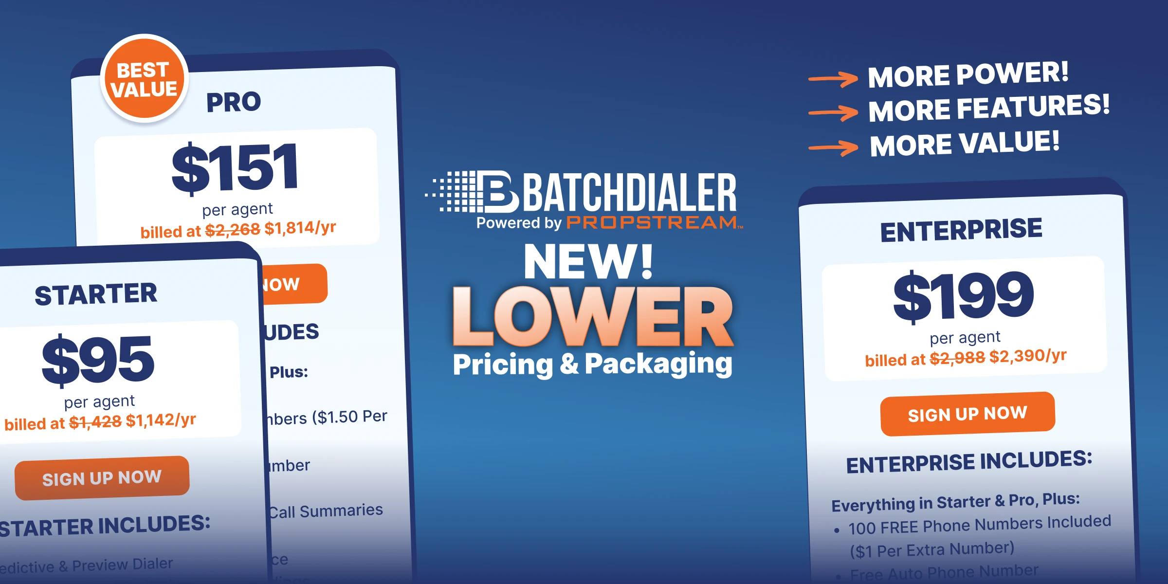 BatchDialer pricing & Packaging update 2026