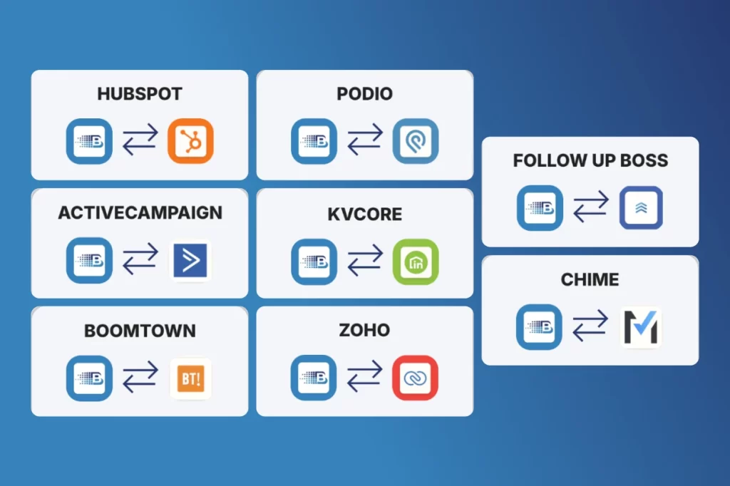 BatchDialer Integrations