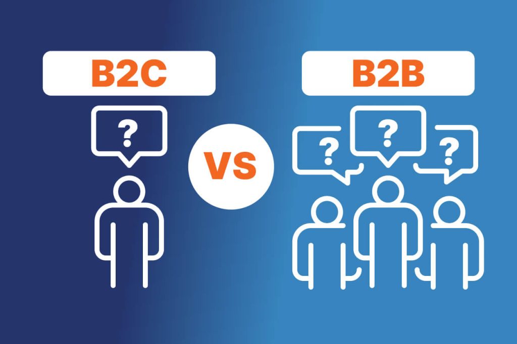 B2B vs B2c context - featured image.