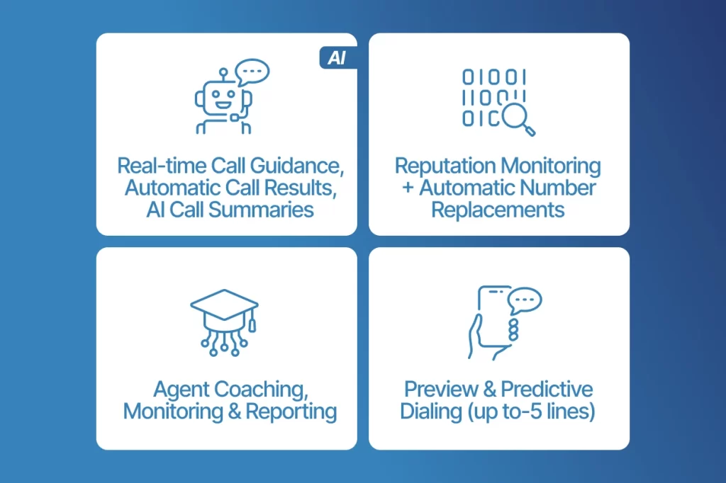 How BatchDialer Improves Cold Calling Performance