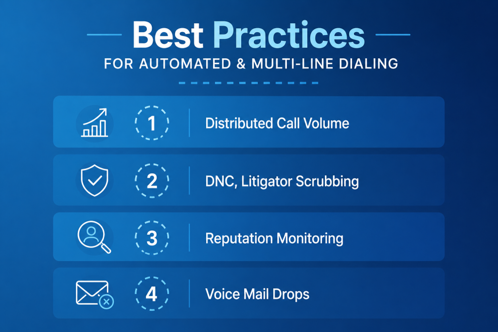 Best Practices for automated and multi-line-dialing