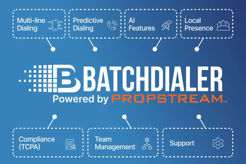 Best real estate dialer - BatchDialer