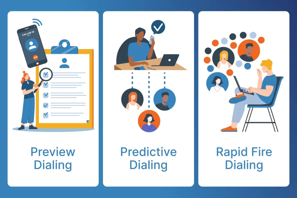 Features to Look for When Choosing an Auto Dialer