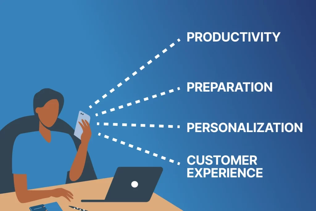What to Expect From Each Dialing Mode