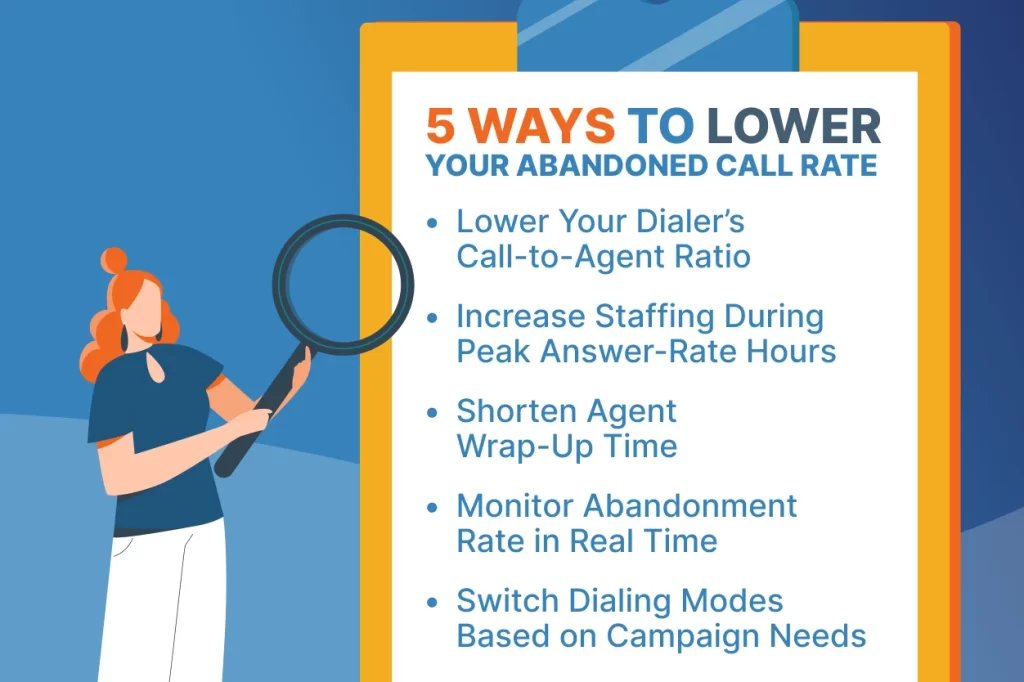 Infographic on 5 Ways to Lower Your Abandoned Call Rate
